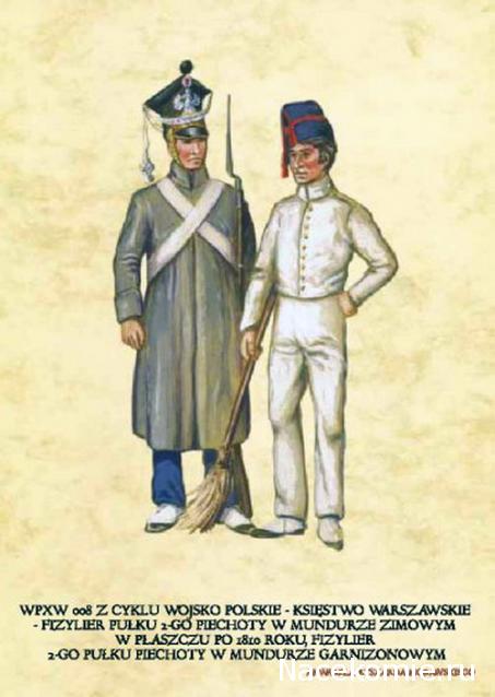Униформология: польские войска в армии Наполеона и войско Великого Герцогства Варшавского