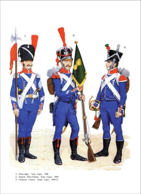 Другие воины разных эпох в миниатюре: фото, обсуждение