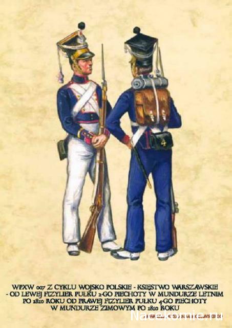 Униформология: польские войска в армии Наполеона и войско Великого Герцогства Варшавского