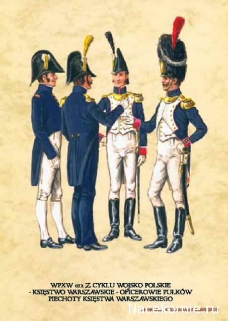 Униформология: польские войска в армии Наполеона и войско Великого Герцогства Варшавского