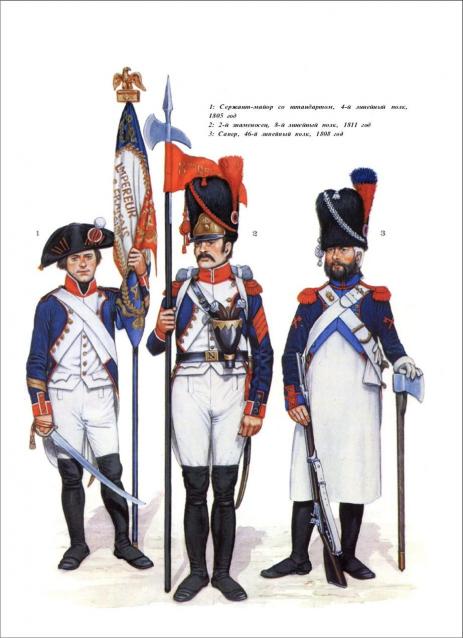 Другие воины разных эпох в миниатюре: фото, обсуждение