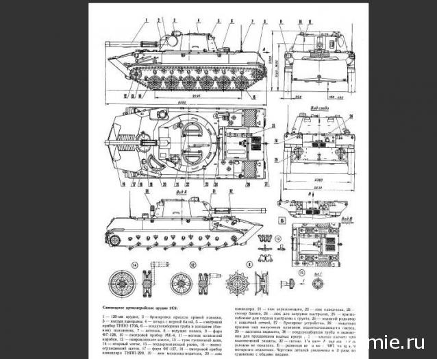 Русские танки №59 - 2С9 Нона-С