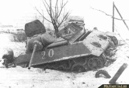 Танкодром (Общая Болталка танковых разделов)