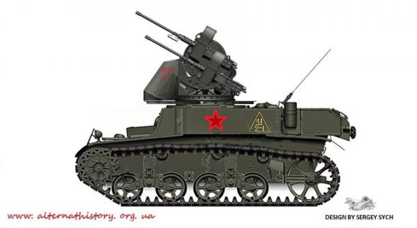 Русские Танки - График Выхода и обсуждение