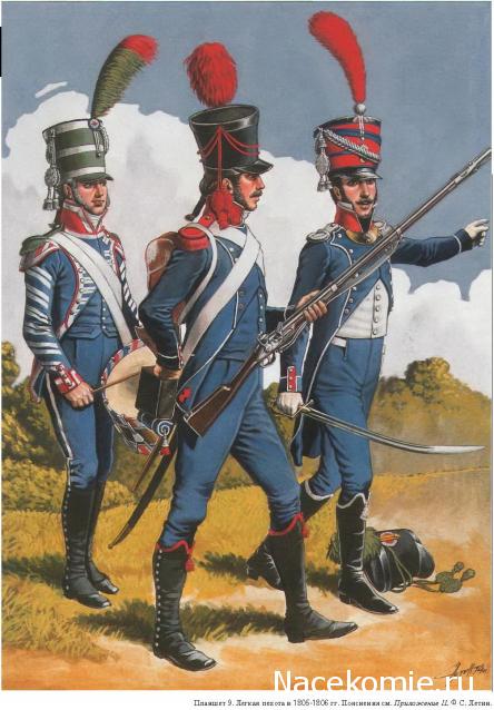 Униформология НВ: Великая Армия