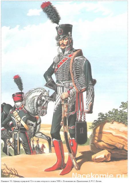 Униформология НВ: Великая Армия