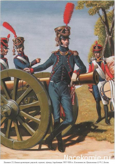 Униформология НВ: Великая Армия