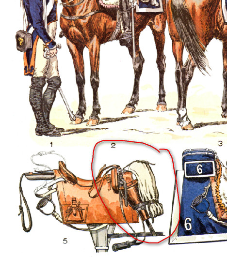 Другие воины разных эпох в миниатюре: фото, обсуждение