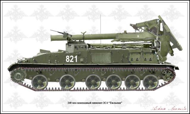 Русские танки №57 - САУ 2С3 Акация