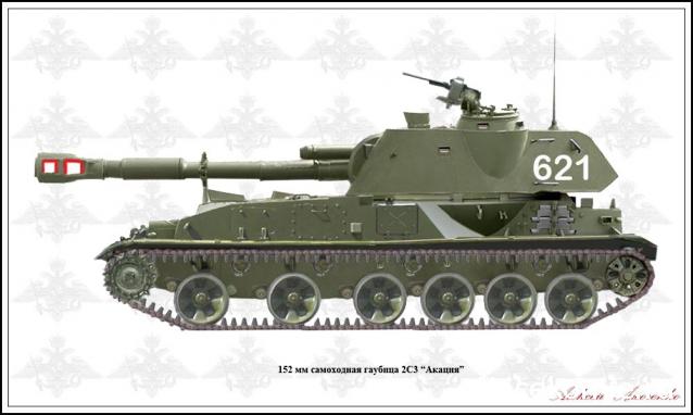 Русские танки №57 - САУ 2С3 Акация