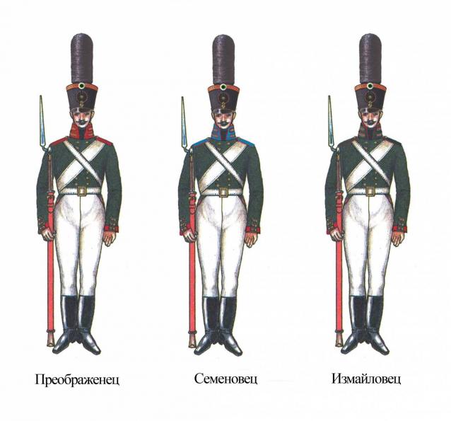 Наполеоновские Войны - График выхода и обсуждение