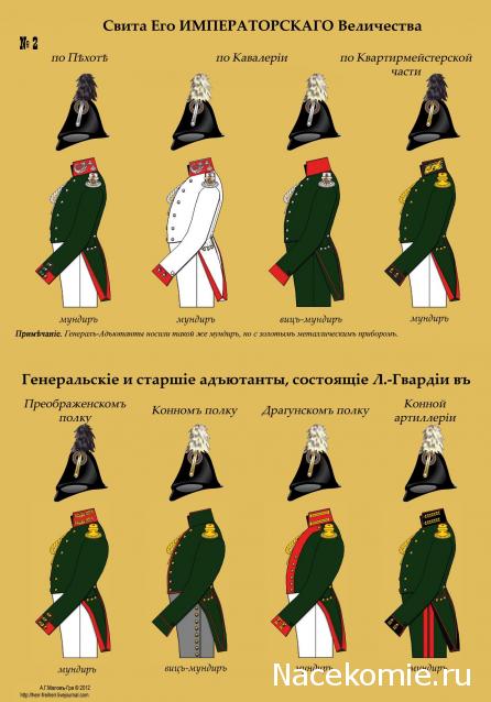 Наполеоновские Войны - График выхода и обсуждение