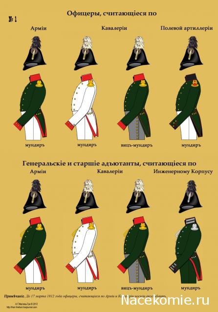 Наполеоновские Войны - График выхода и обсуждение