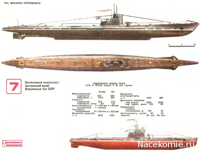 Танкодром (Общая Болталка танковых разделов)