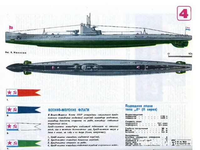 Танкодром (Общая Болталка танковых разделов)