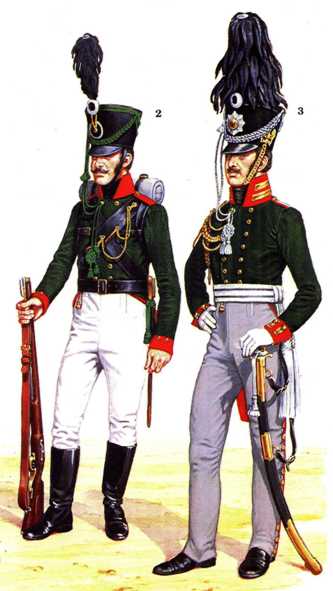 Наполеоновские Войны - График выхода и обсуждение