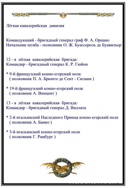 Наполеоновские войны - Планшеты