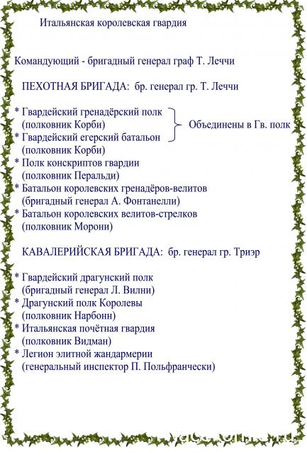 Наполеоновские войны - Планшеты