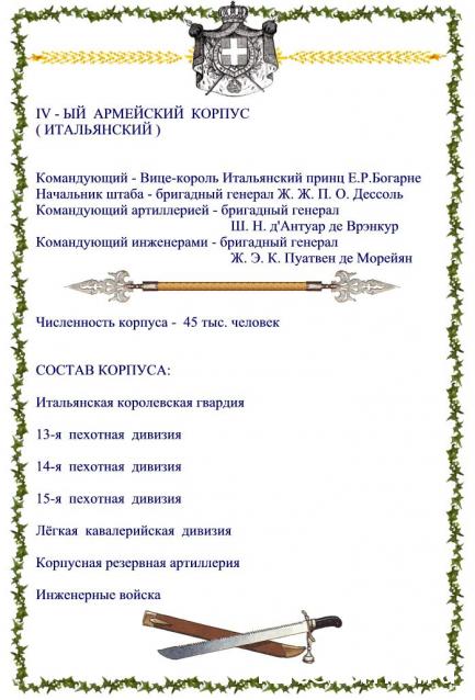 Наполеоновские войны - Планшеты
