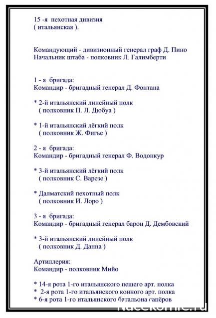 Наполеоновские войны - Планшеты