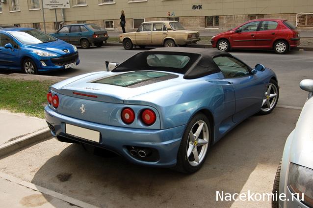 Ferrari Collection – График Выхода и обсуждение серии