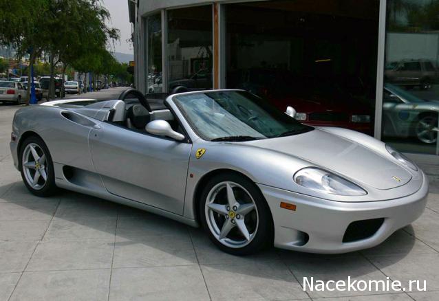 Ferrari Collection – График Выхода и обсуждение серии