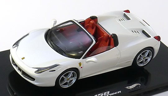 Ferrari Collection – График Выхода и обсуждение серии