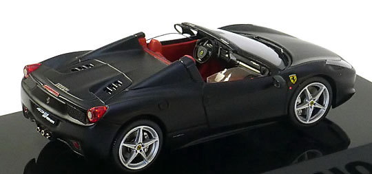 Ferrari Collection – График Выхода и обсуждение серии
