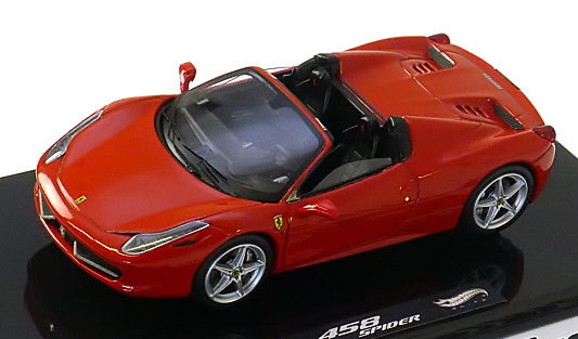 Ferrari Collection – График Выхода и обсуждение серии