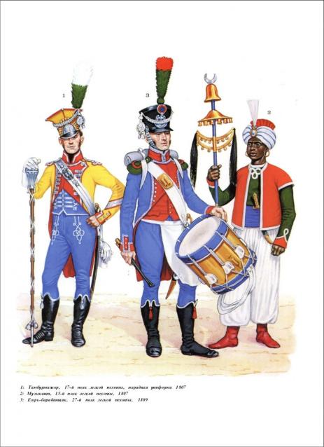 Другие воины разных эпох в миниатюре: фото, обсуждение