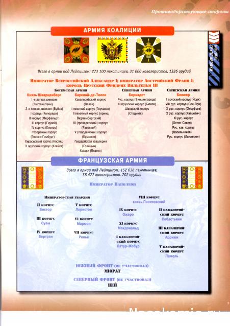 Другие воины разных эпох в миниатюре: фото, обсуждение