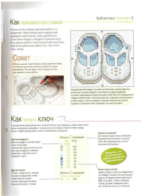 Вышивка крестом №1