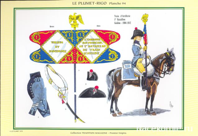 Униформология НВ: Великая Армия