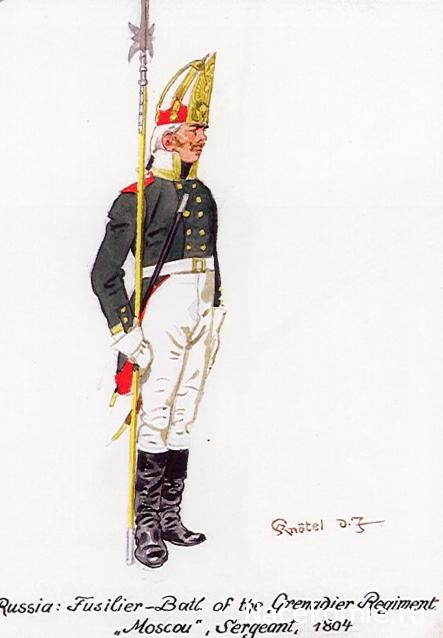 Униформология: Русская Императорская Армия
