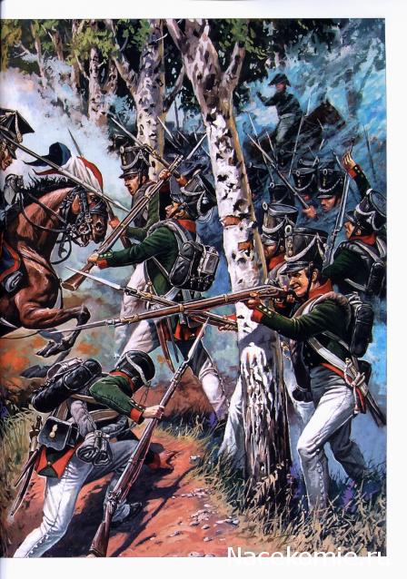 Униформология: Русская Императорская Армия