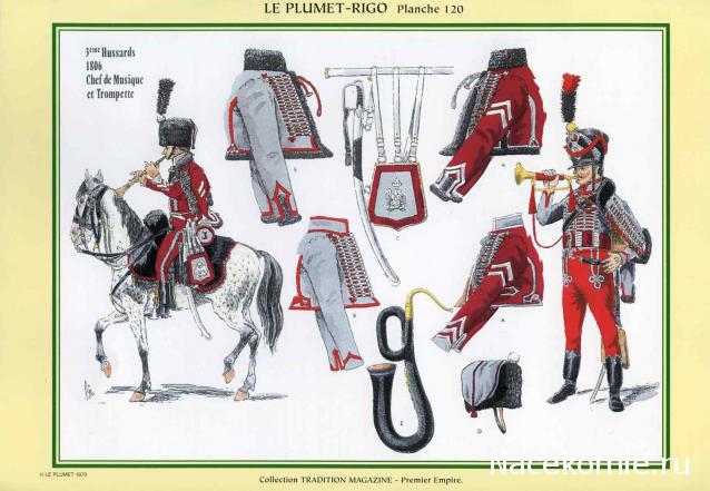 Униформология НВ: Великая Армия