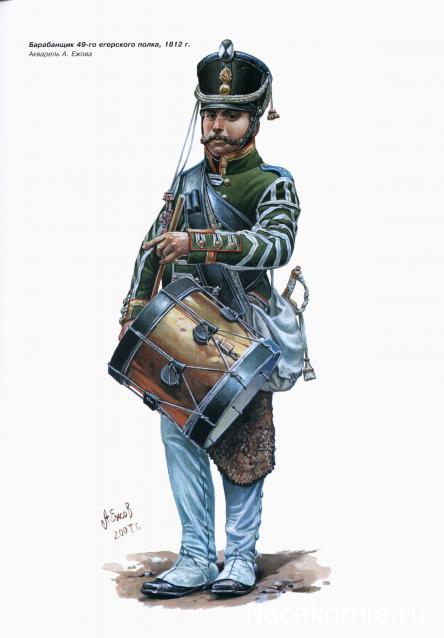 Униформология: Русская Императорская Армия