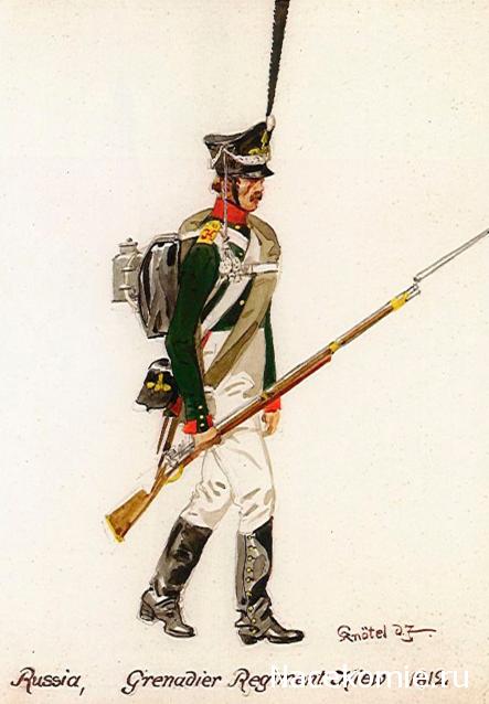Униформология: Русская Императорская Армия