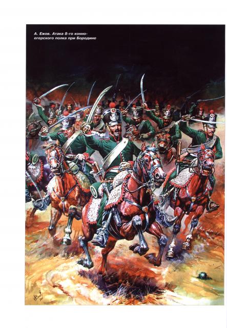 Униформология: Русская Императорская Армия