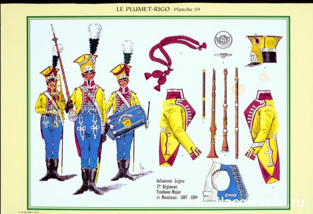 Униформология НВ: Великая Армия