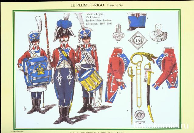 Униформология НВ: Великая Армия