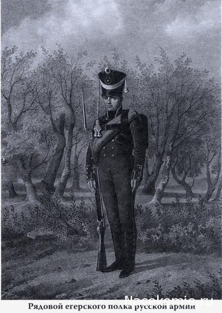 Униформология: Русская Императорская Армия