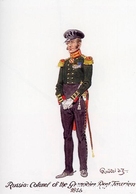 Униформология: Русская Императорская Армия