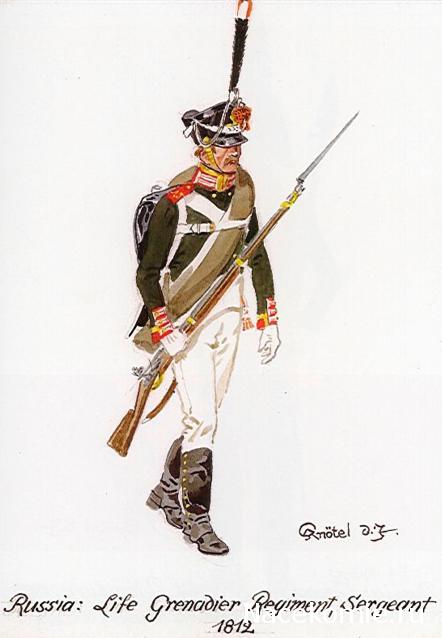 Униформология: Русская Императорская Армия