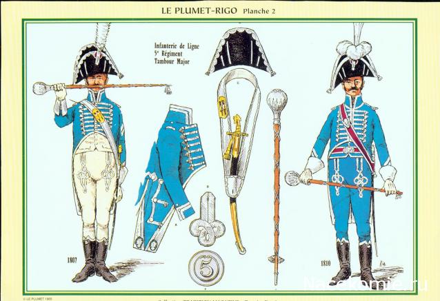 Униформология НВ: Великая Армия