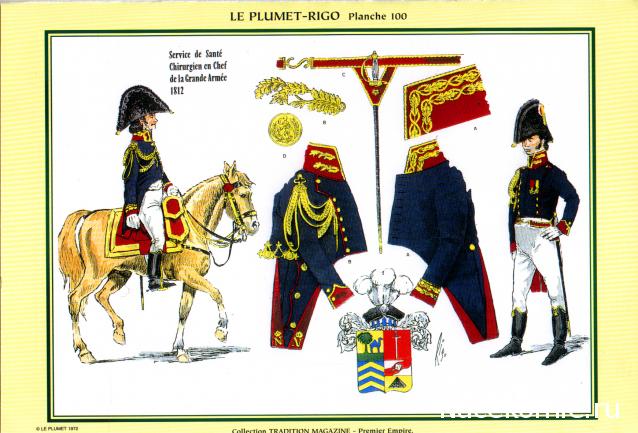 Униформология НВ: Великая Армия