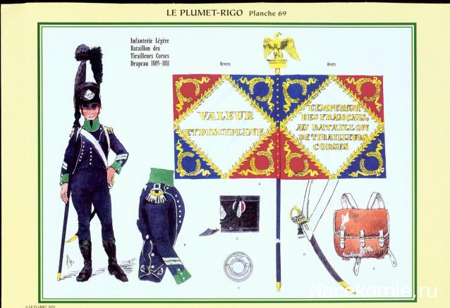 Униформология НВ: Великая Армия