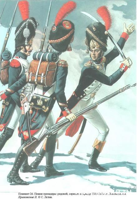 Униформология НВ: Великая Армия