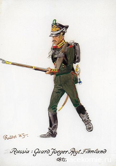 Униформология: Русская Императорская Армия