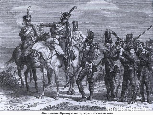 Униформология: Русская Императорская Армия